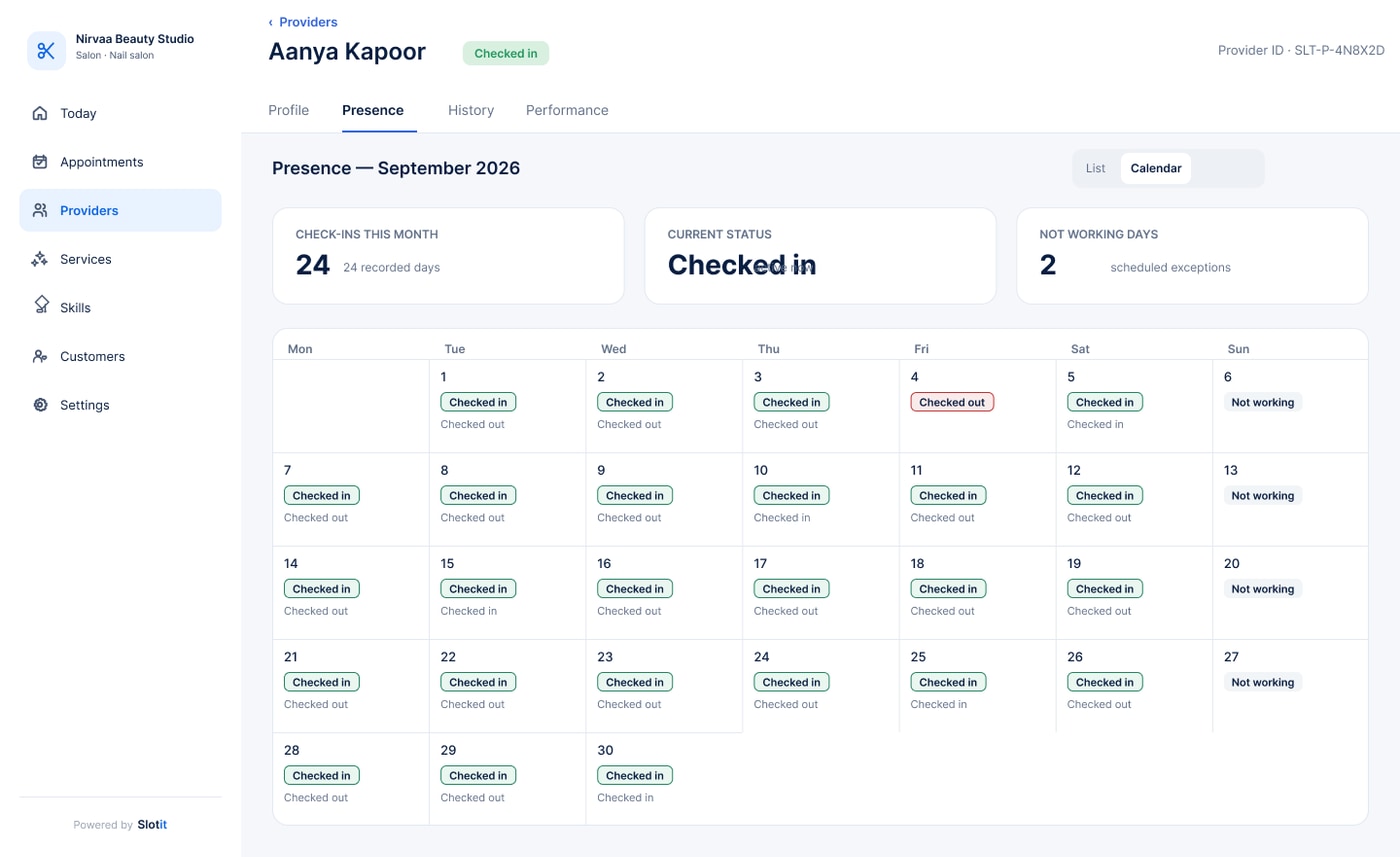 The business view showing which providers have checked in